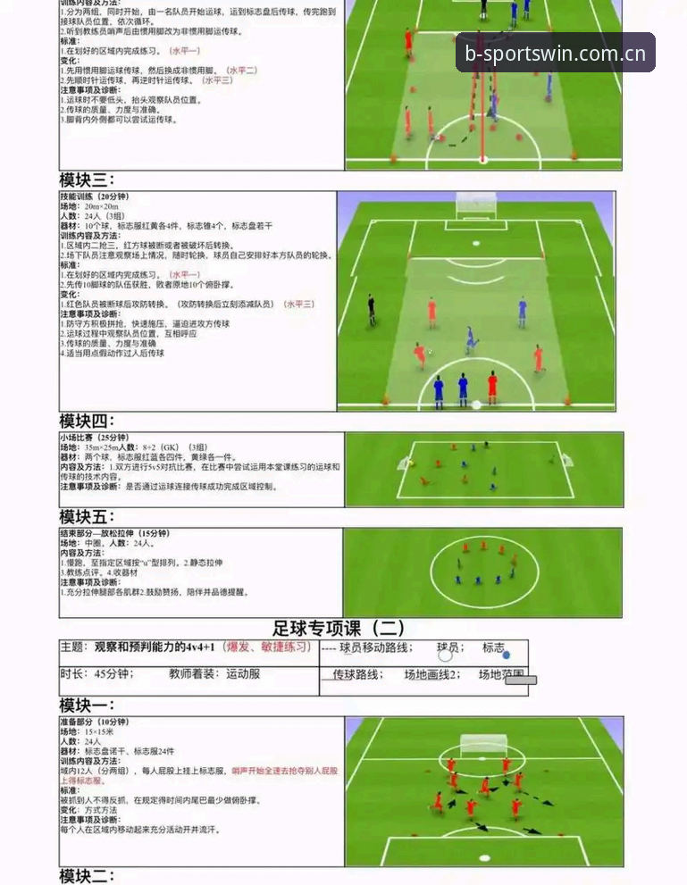 中场补强实用技巧：详解曼联双星引援计划与BSports观赛必备知识