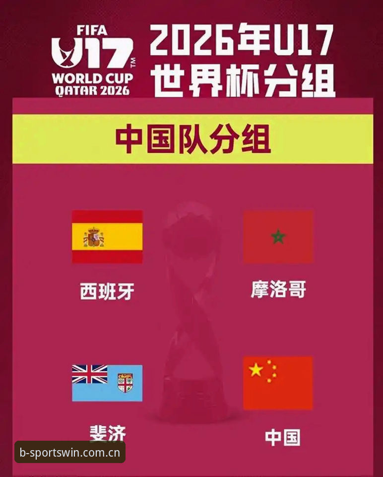 U17世界杯抽签结果揭晓，中国男女足面临怎样挑战？