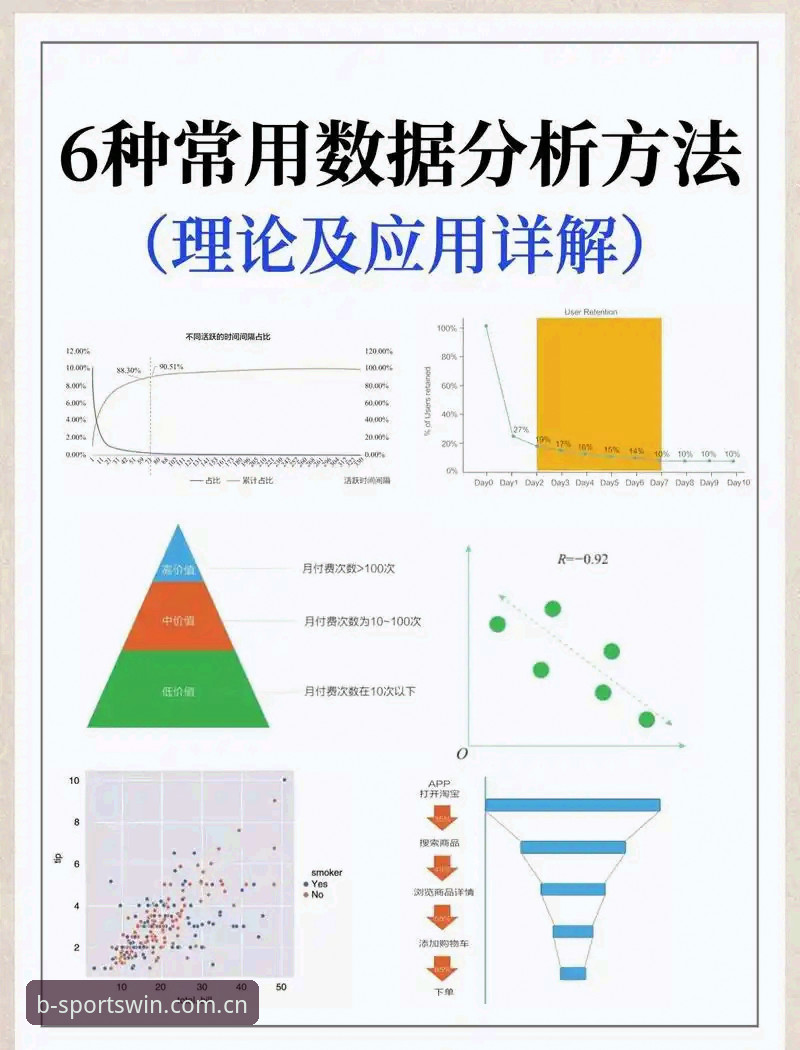 BSports平台可靠性深度分析：选择BSports官方入口的核心考量